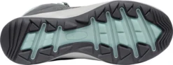 'Keen Outdoor' Women's Terradora Flex WP Hiker - Magnet / Cloud Blue -Shoes Shop 1026880 OS med 1024x1024@2x