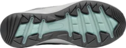 'Keen Outdoor' Women's Terradora Flex WP Low Hiker - Steel Grey / Cloud Blue -Shoes Shop 1026883 OS med 1024x1024@2x